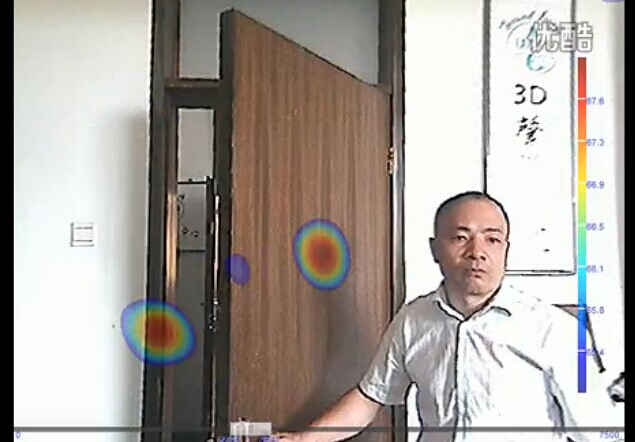 聲相儀噪聲測試